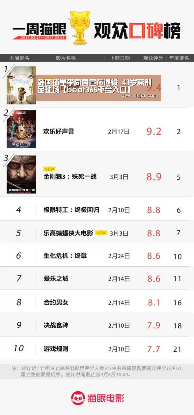 beats365唯一官网