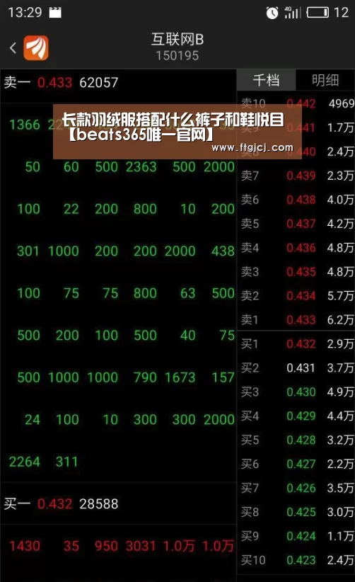 长款羽绒服搭配什么裤子和鞋悦目【beats365唯一官网】(图3) beat365平台入口